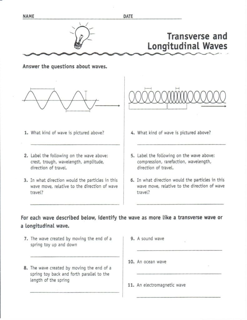 Sound Waves Worksheets Answers - Espn Sounds Of Summer Worksheet Answers