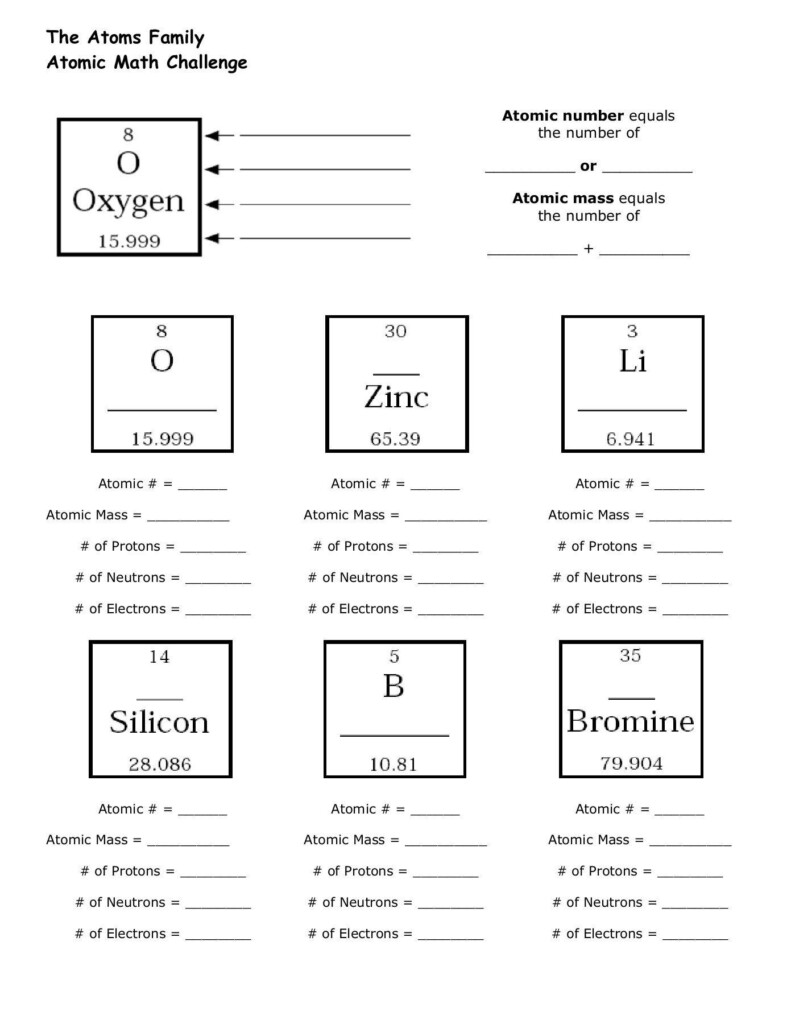 Structure Of An Atom Worksheet - Honors Chemistry Summer Assignment Atomic Structure Worksheet