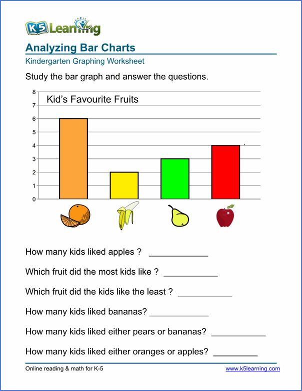 Summer Bar Graph Worksheet Kindergarten - Summer Bar Graph Worksheet Kindergarten