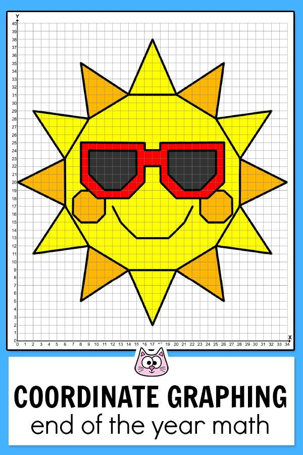 Summer Coordinate Graphing Pictures Coordinate Plane End Of Year  - Summer Coordinate Grid Pictures Math Worksheets