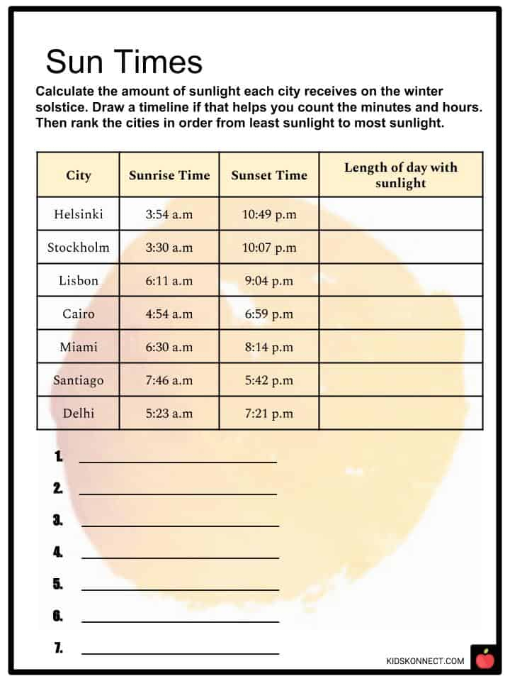 Summer Solstice Facts Worksheets Date History Science For Kids - Summer Solstice Worksheets For Kids