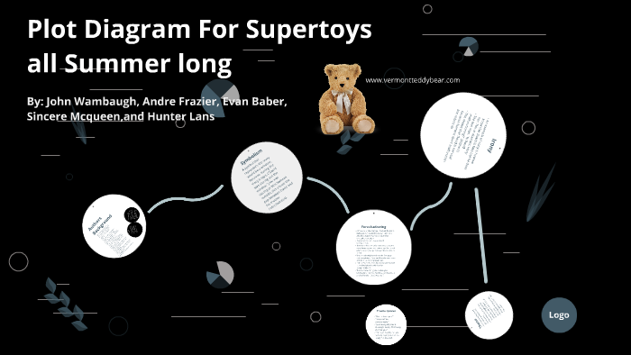 Supertoys Last All Summer Long Group Project By John Hunter Evan  - Supertoys Last All Summer Long Worksheet Answers