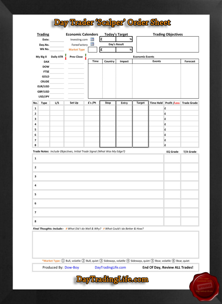 Trade Sheet Template - A Summer Trade Worksheet