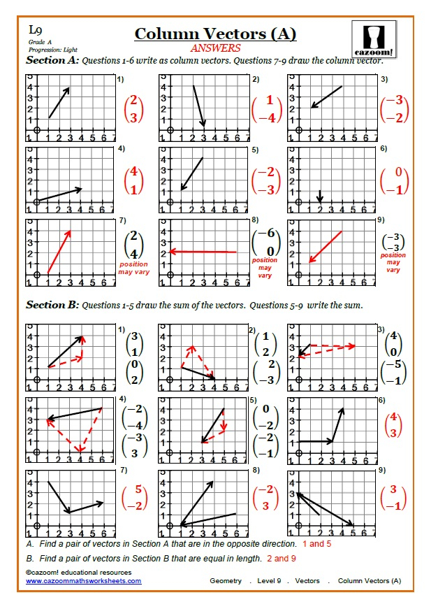 Vector Addition Worksheet Answer Key - Vector Addition Worksheet Linfield Summer Answer Key