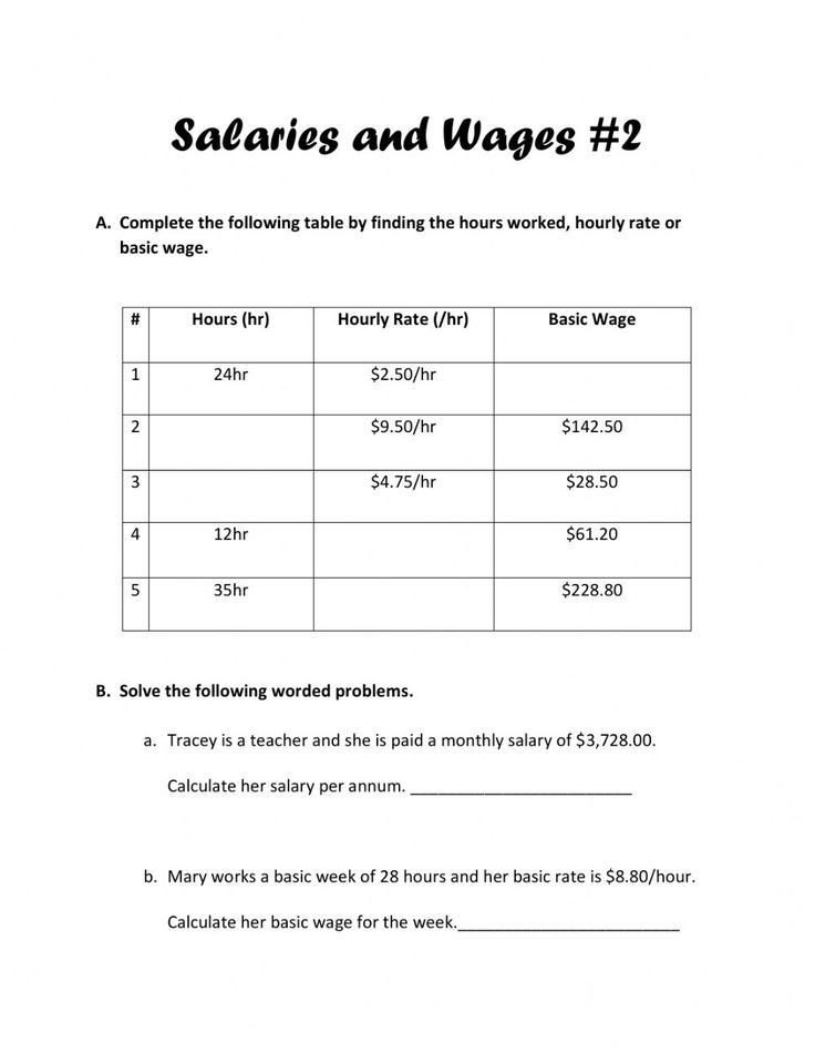 Wages And Salaries Interactive Worksheet - Wmu Summer Salary Worksheet